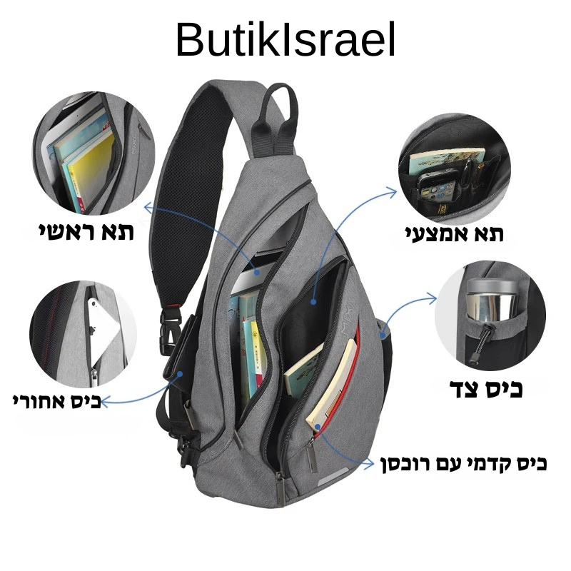 תיק צד חכם נגד גניבה ואנטי מים - LockPack