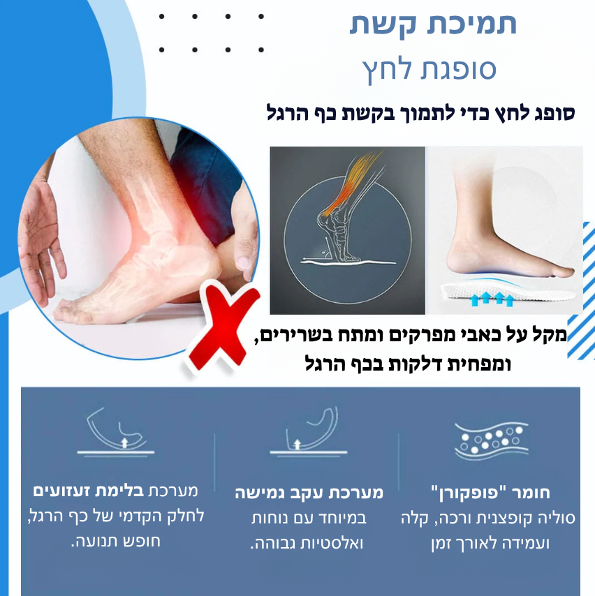 מדרסי StepCare™ – נוחות ותמיכה מושלמת בכל צעד