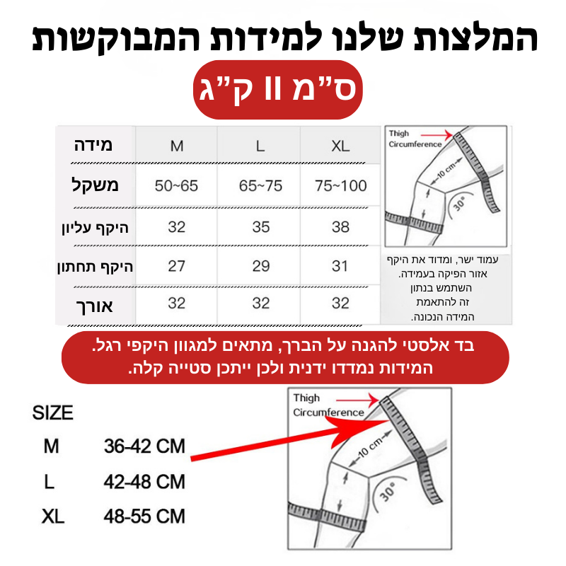 תומך ברך - Butikisrael