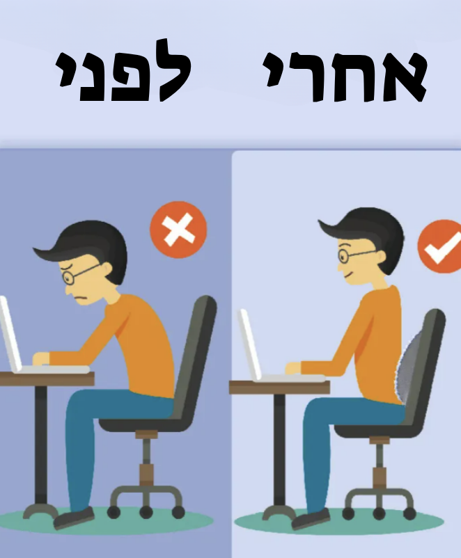 BackEase™ – מכשיר למתיחת הגב צוואר ורגליים