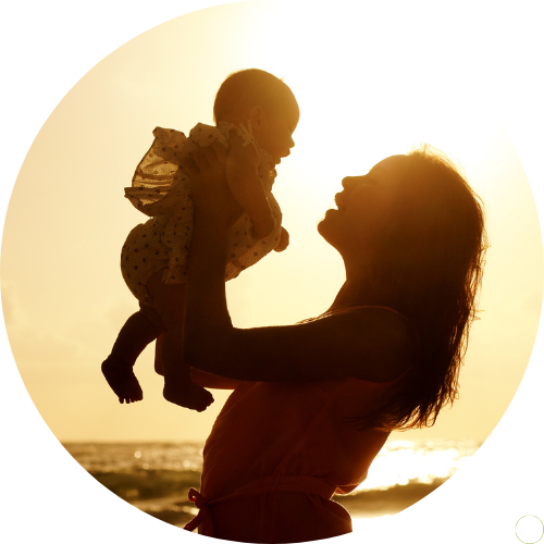 שיר, ראש הניקרה